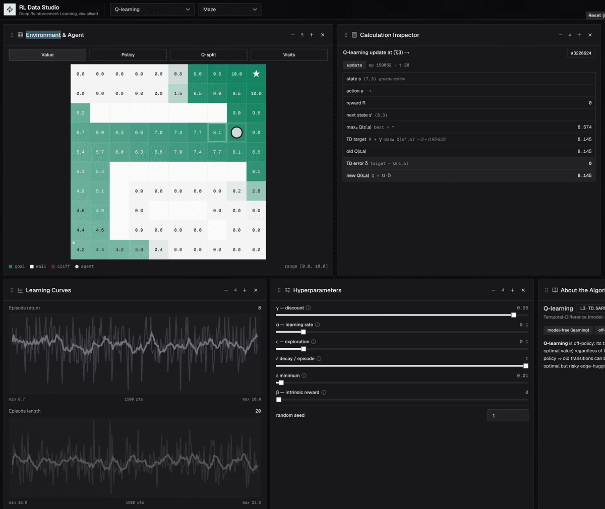 "RL Studio" a learning tool for visualising reinforcement learning
